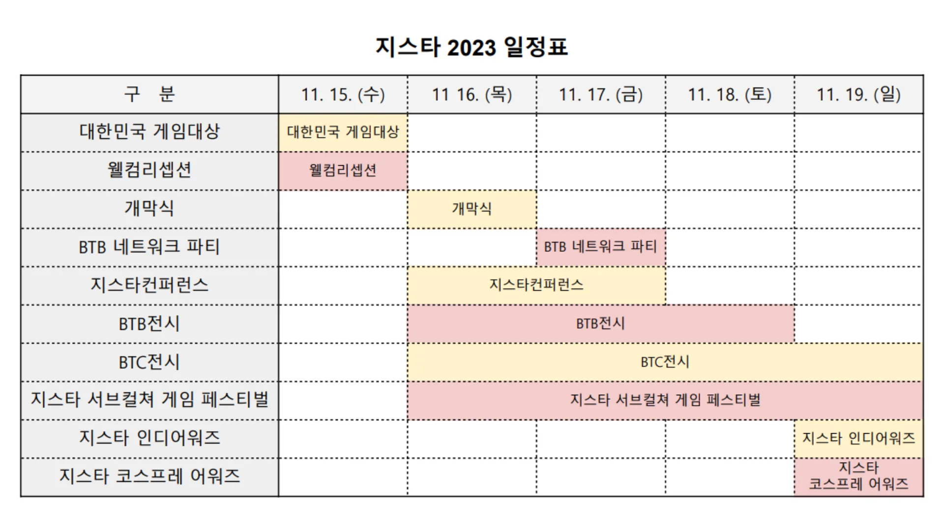 지스타-2023-공식-일정표-11월15일부터-11월19일까지