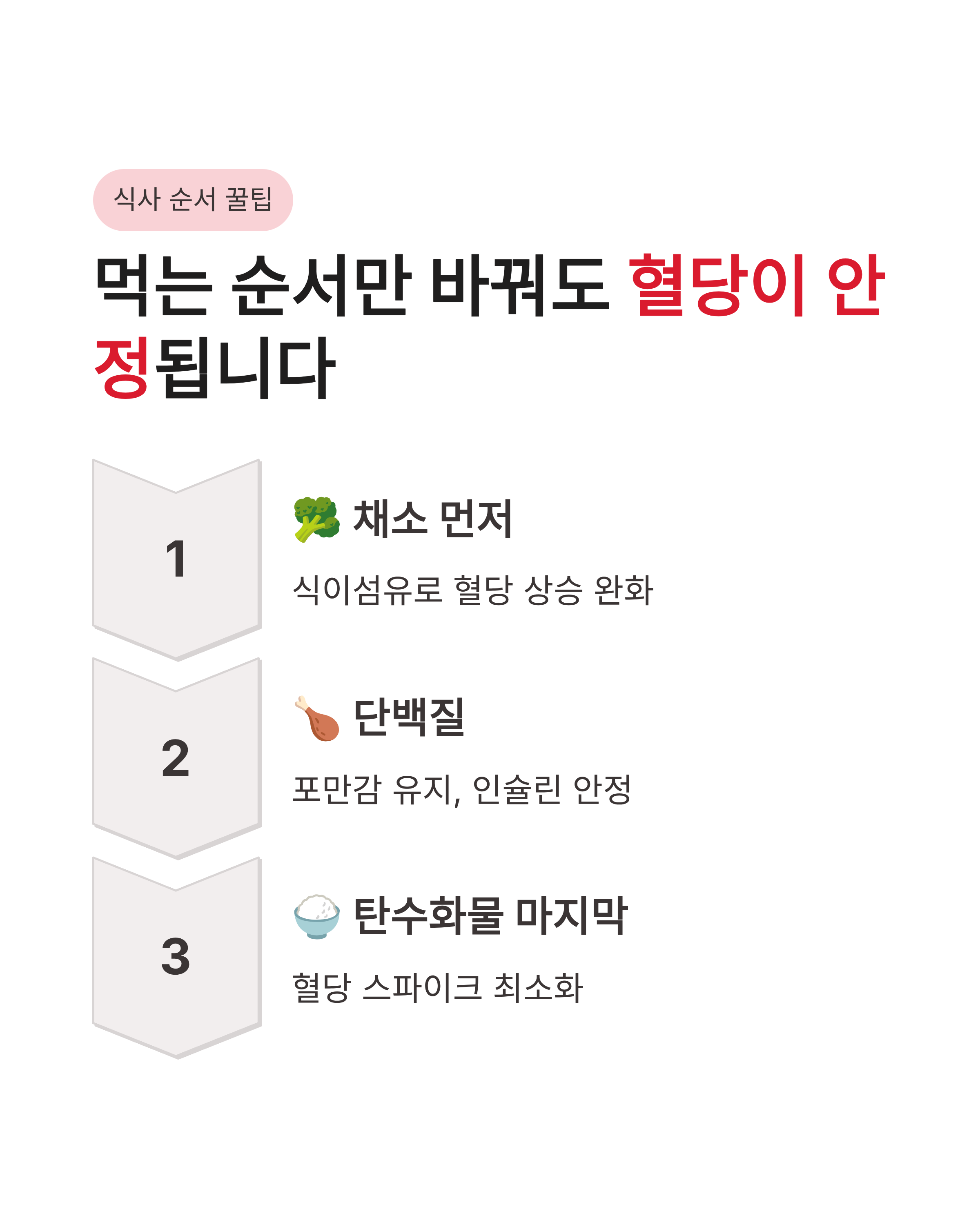 인슐린 저항성과 다이어트와의 관계, 뱃살이 안 빠지는 진짜 이유와 해결법 총정리!