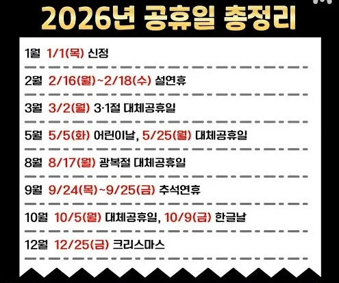 제헌절 공휴일 3일 연휴 대체 공휴일 없음