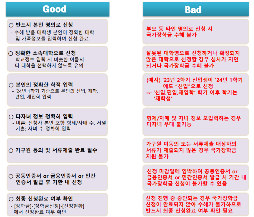 국가장학금 신청 시 유의사항
