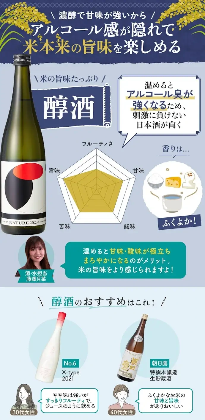 따뜻하게 데워 마실 때는 진한 맛의 사케(醇酒)를 추천