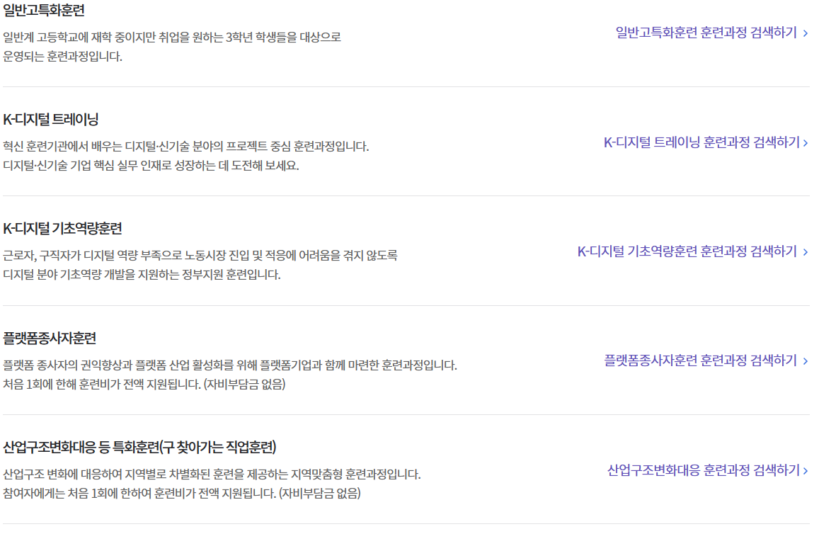 국민내일배움카드 신청 자격과 지원 금액 그리고 사용 방법에 대하여