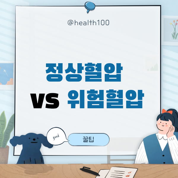 고혈압 수치 기준