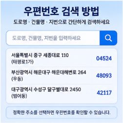 우편번호 검색 도로명주소 바로가기
