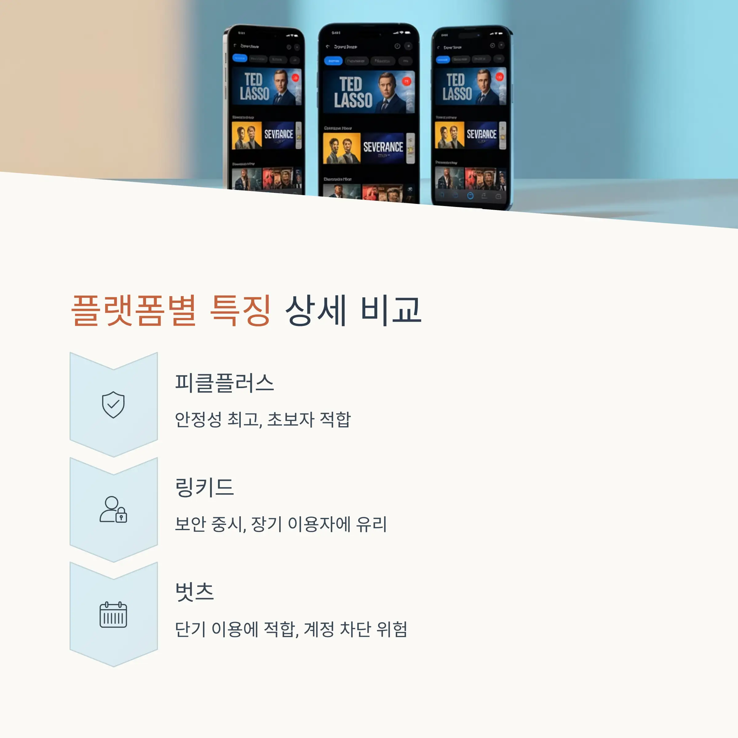 이용 방법 단계별 가이드