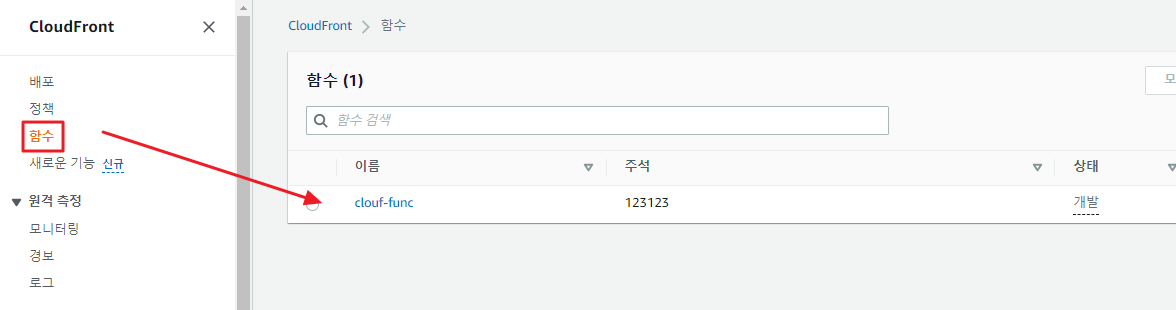 CloudFront Function
