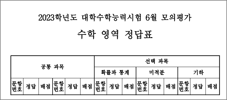 수학영역 정답