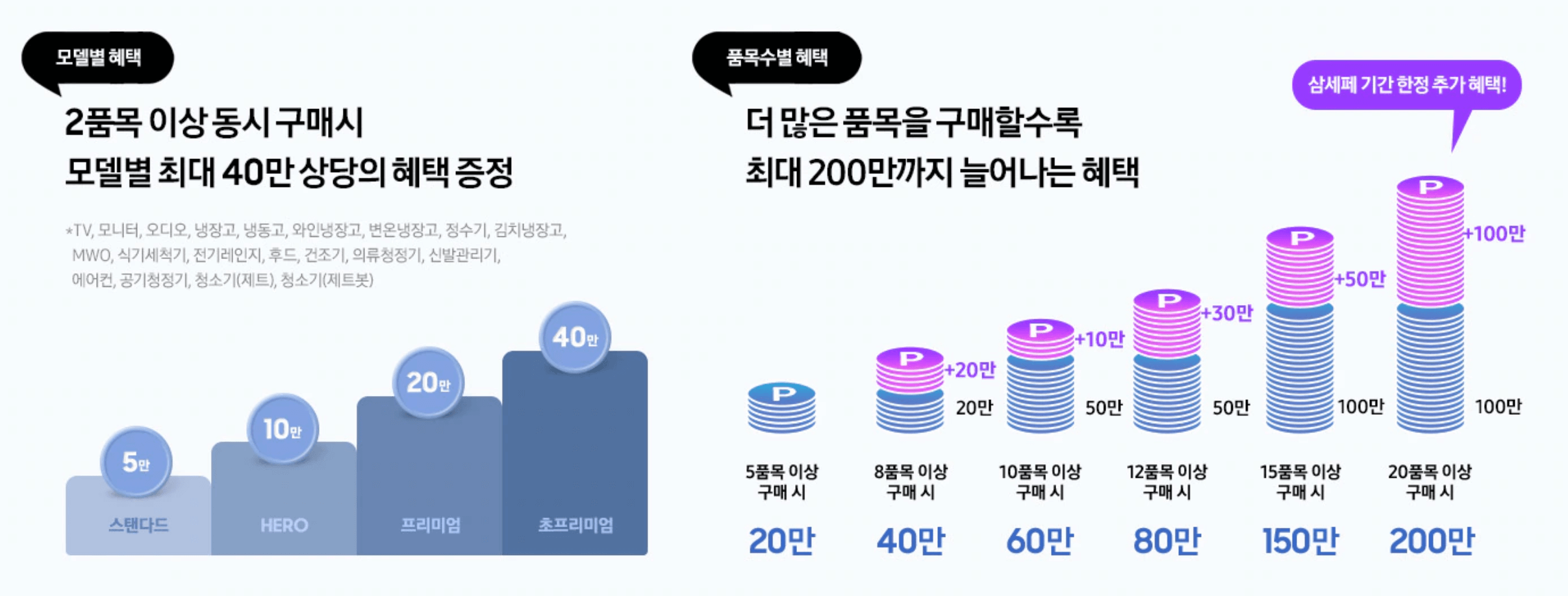 삼성전자-세일-삼세페-스페셜-패키지-1