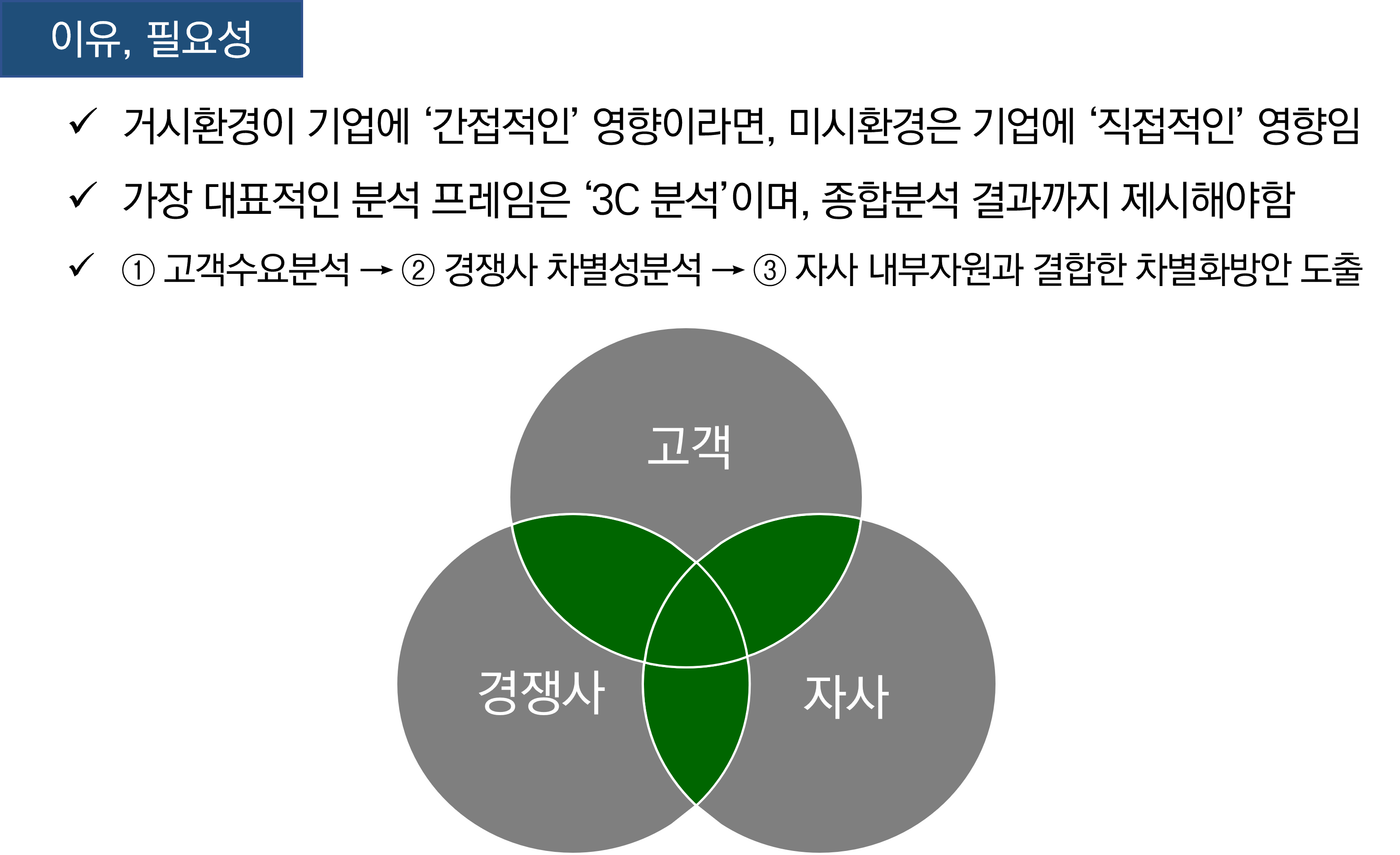 3C분석