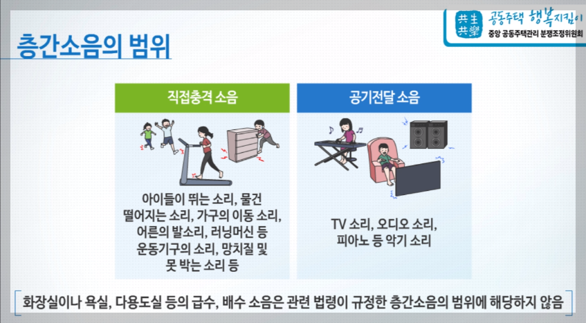 층간소음