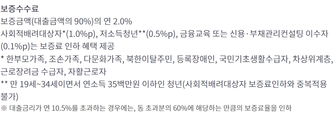 서민금융진흥원 근로자햇살론