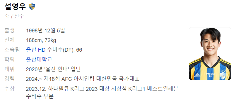 설영우 프로필_출처 : 다음 인물검색