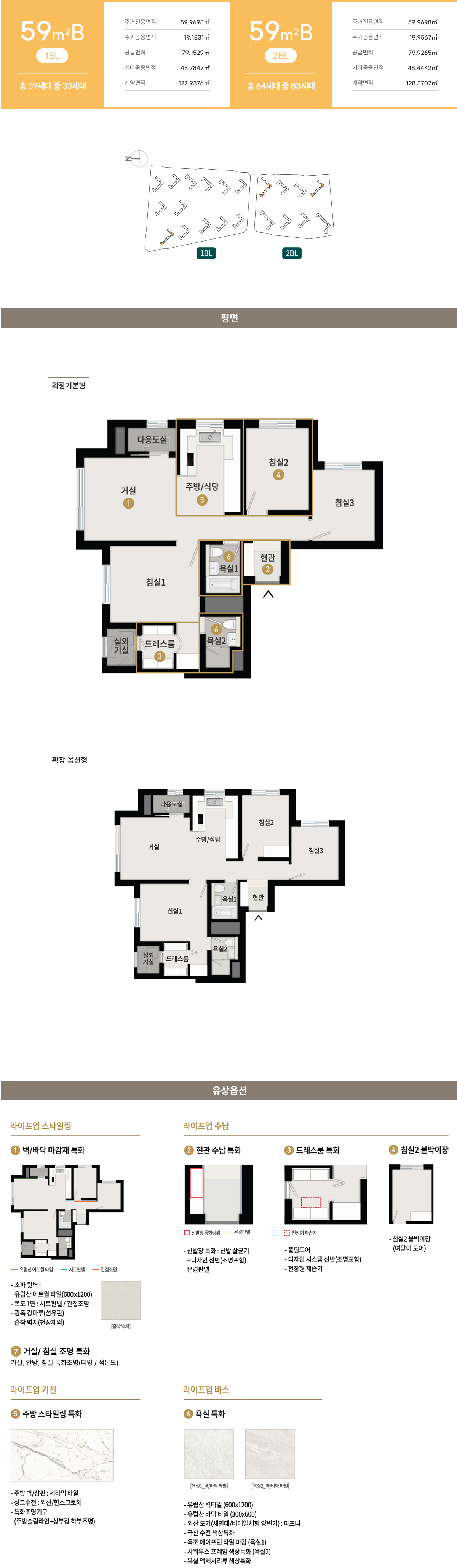 청주 센텀 푸르지오 자이 사후 무순위 청약 완벽 정리