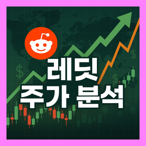 레딧 주가, 상승 요인 및 미래 가치 투자 전략