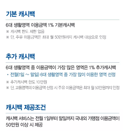 2024년+6월+신용카드+IBK기업+신규혜택+대상카드혜택