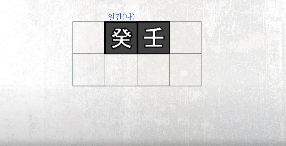사주 갤러기 그림