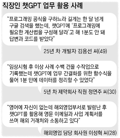 기존 자동완성 도구와 Codex의 차이점 안내