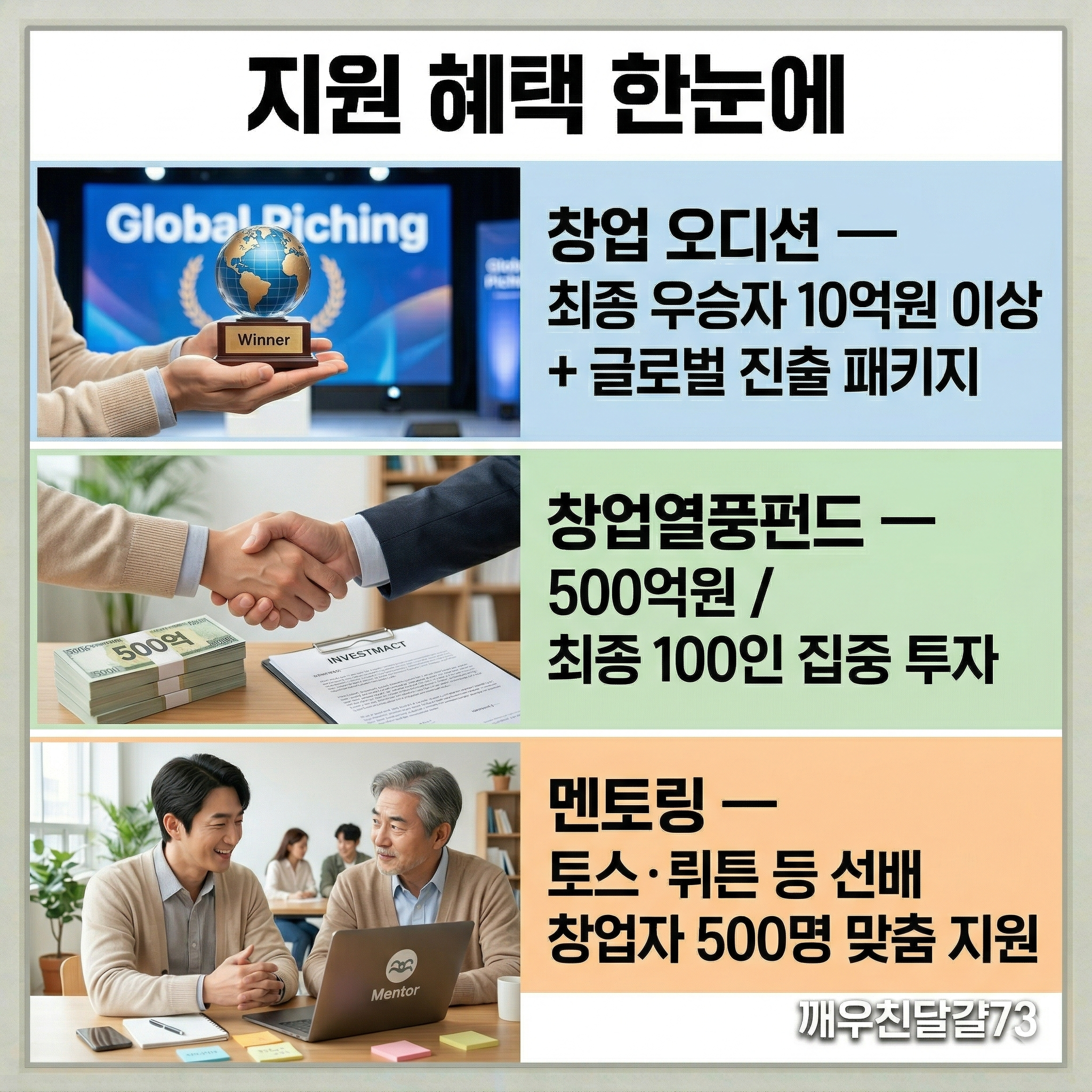 2026년 모두의 창업 프로젝트 총정리 — 5000명 창업가 발굴·500억 펀드·3월 26일 신청 시작!