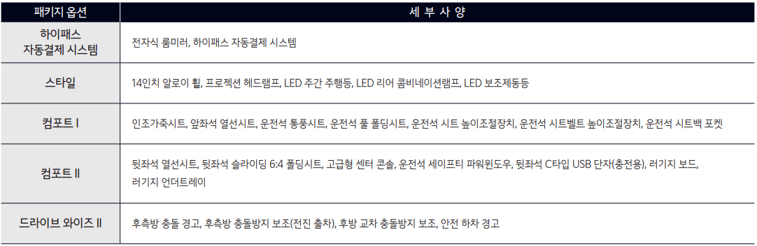 4인승 승용 옵션
