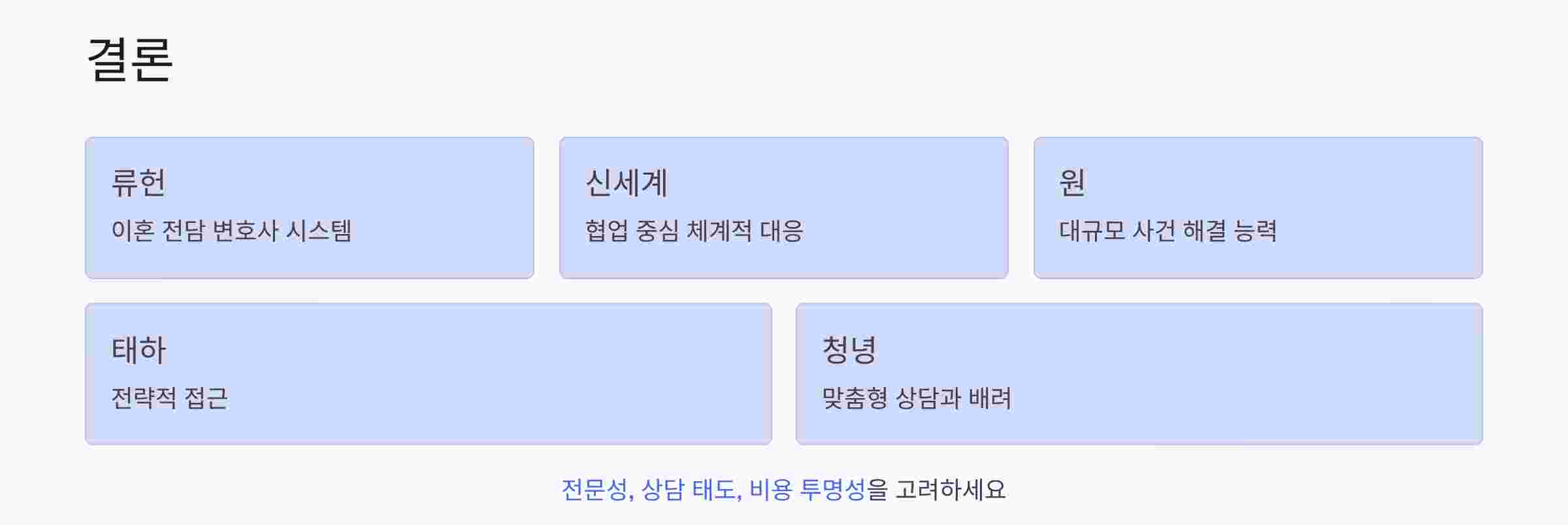 결론