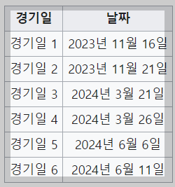 한국중국축구결과