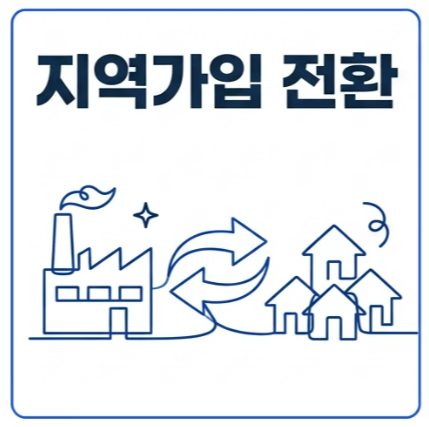 건강보험료 조회