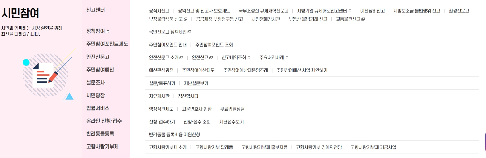 시민들이 의견을 제안하고 참여할 수 있는 소통 게시판 화면