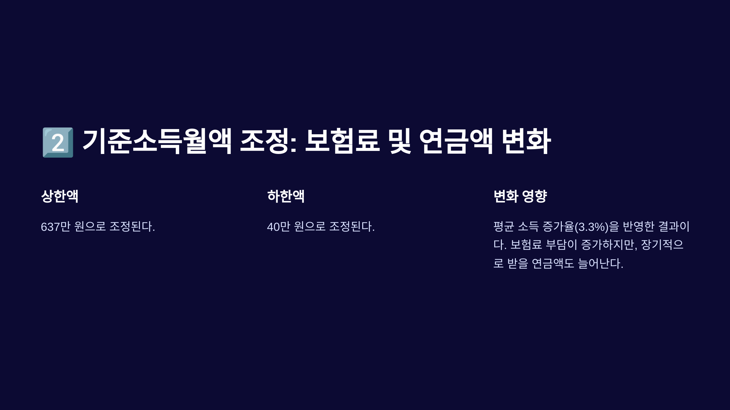 기준소득월액 조정: 보험료 및 연금액 변화