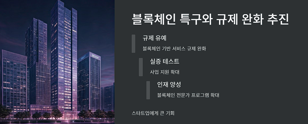 블록체인 특구와 규제 완화 추진