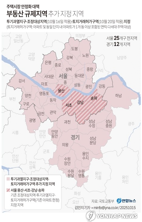 부동산 규제지역 추가 지도