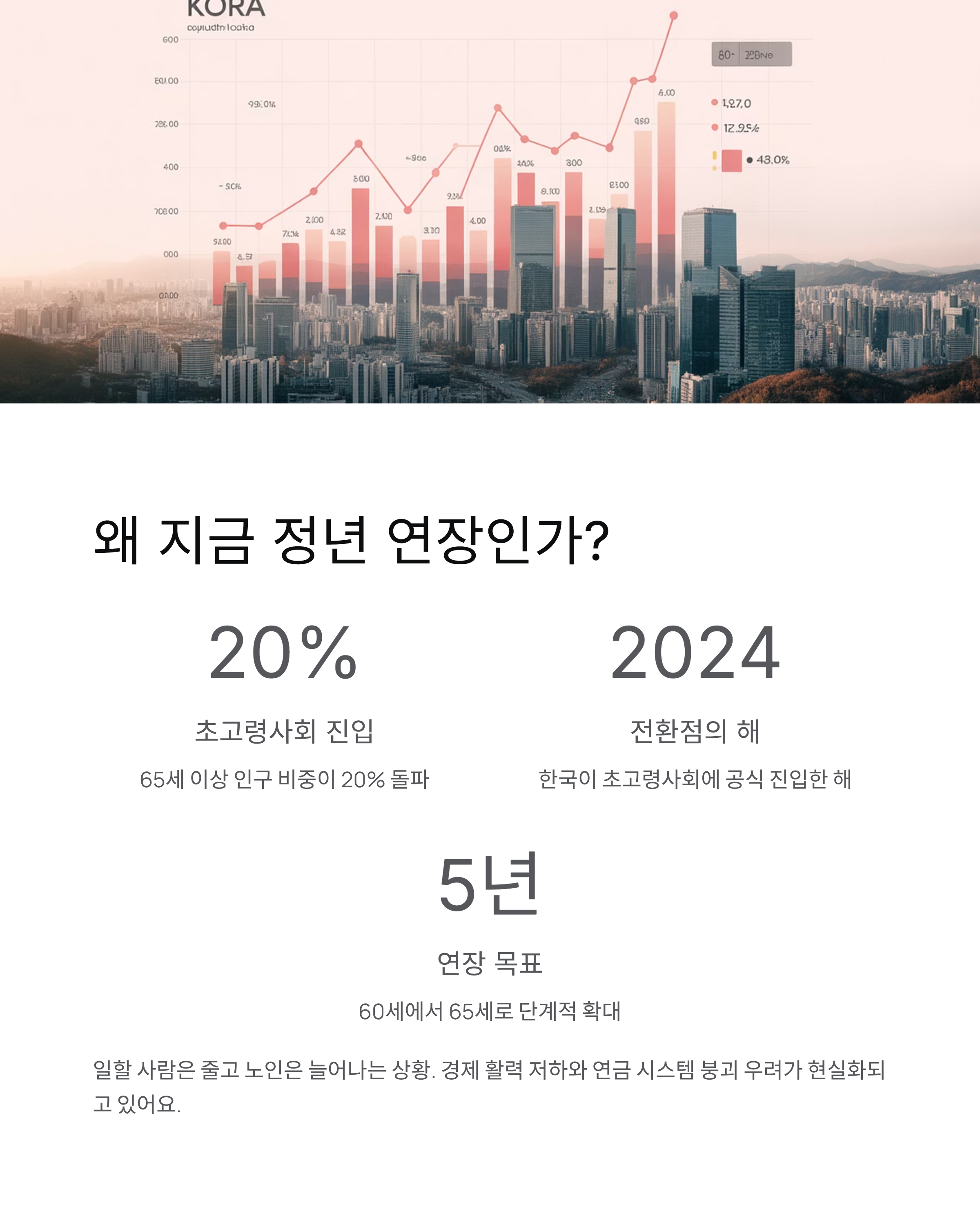 정년연장 65세 확정! 연내 입법과 청년고용 영향 총정리