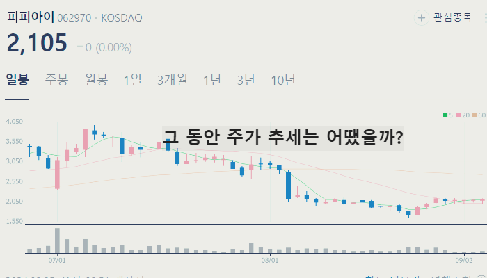 양자컴퓨터 관련주 대장주 테마주 주식 TOP7