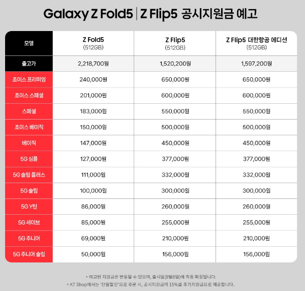 공시지원금 사진