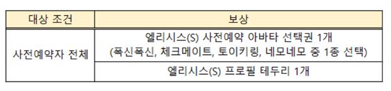 그랜드체이스 모바일