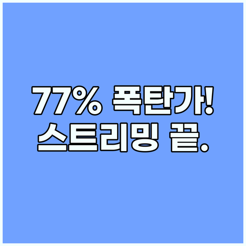 NordVPN 77% 최저가 찬스: ..