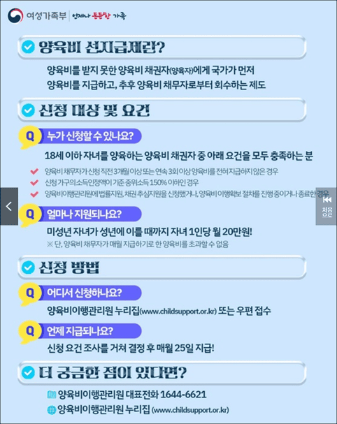 양육비선지급제도(출처: 여성가족부)