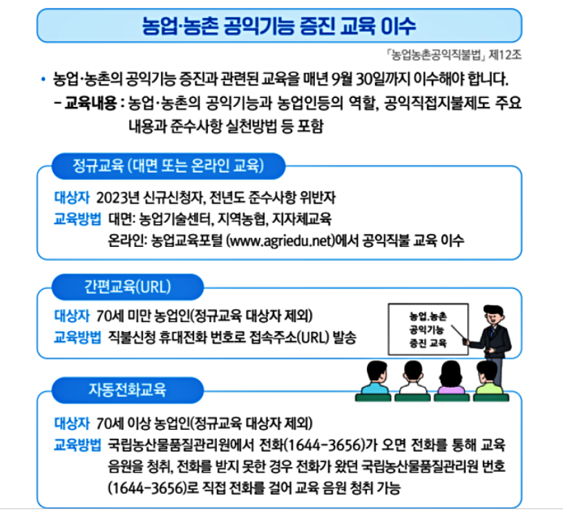 공익직불제 농업인 의무 교육 4가지 방법