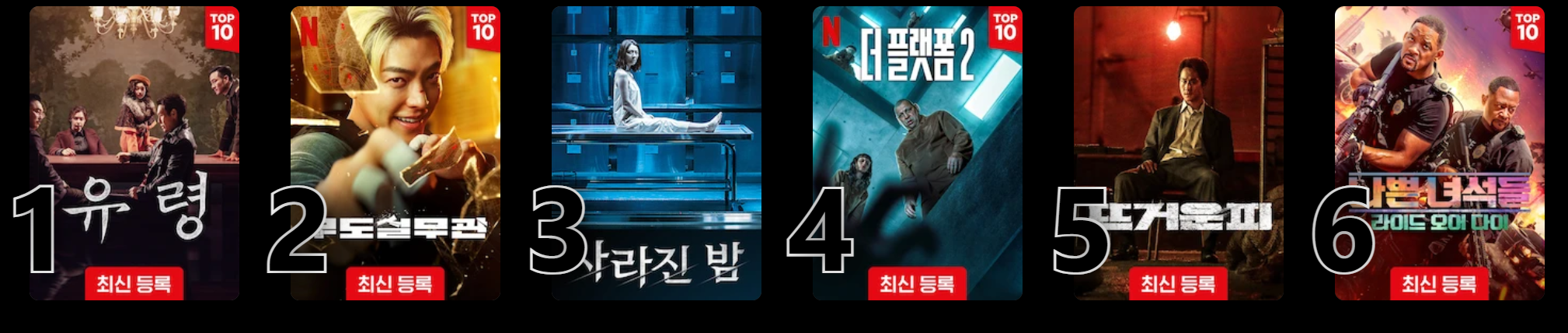 넷플릭스 가입, 해지 및 할인 방법