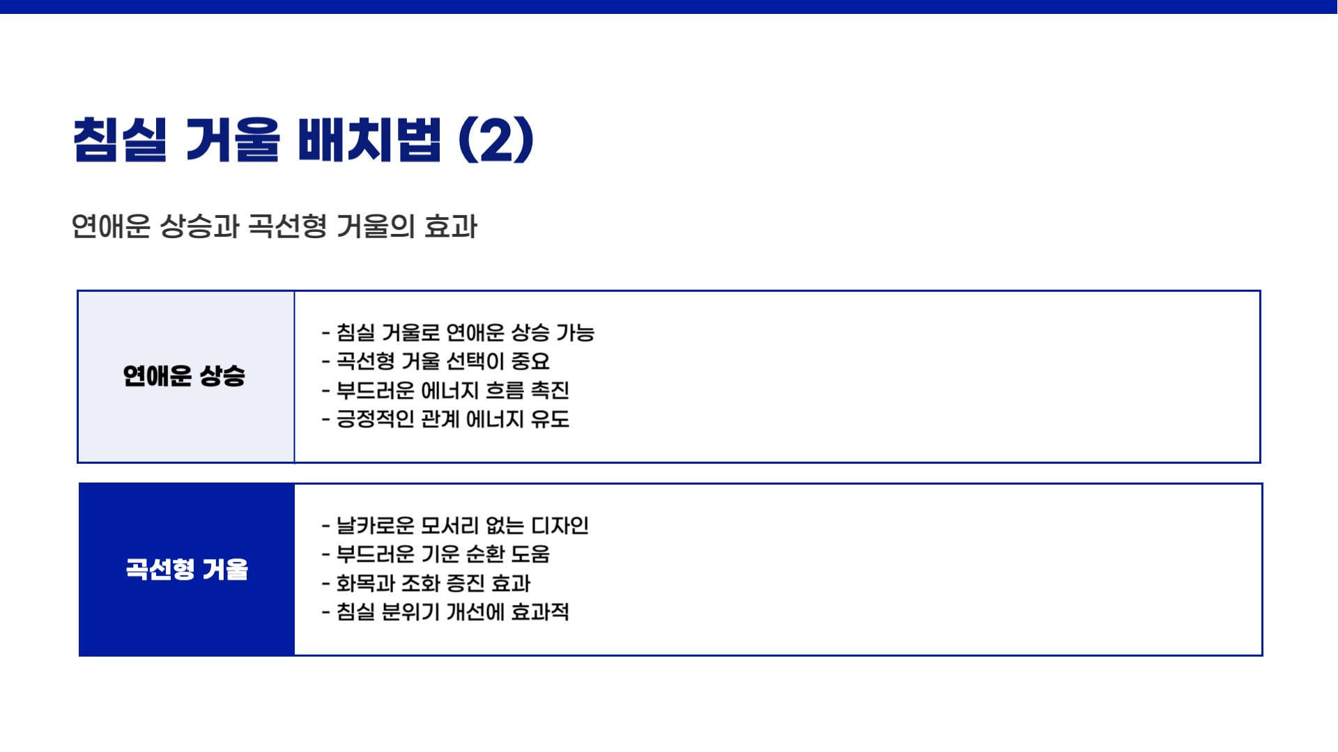 풍수 인테리어에서의 거울