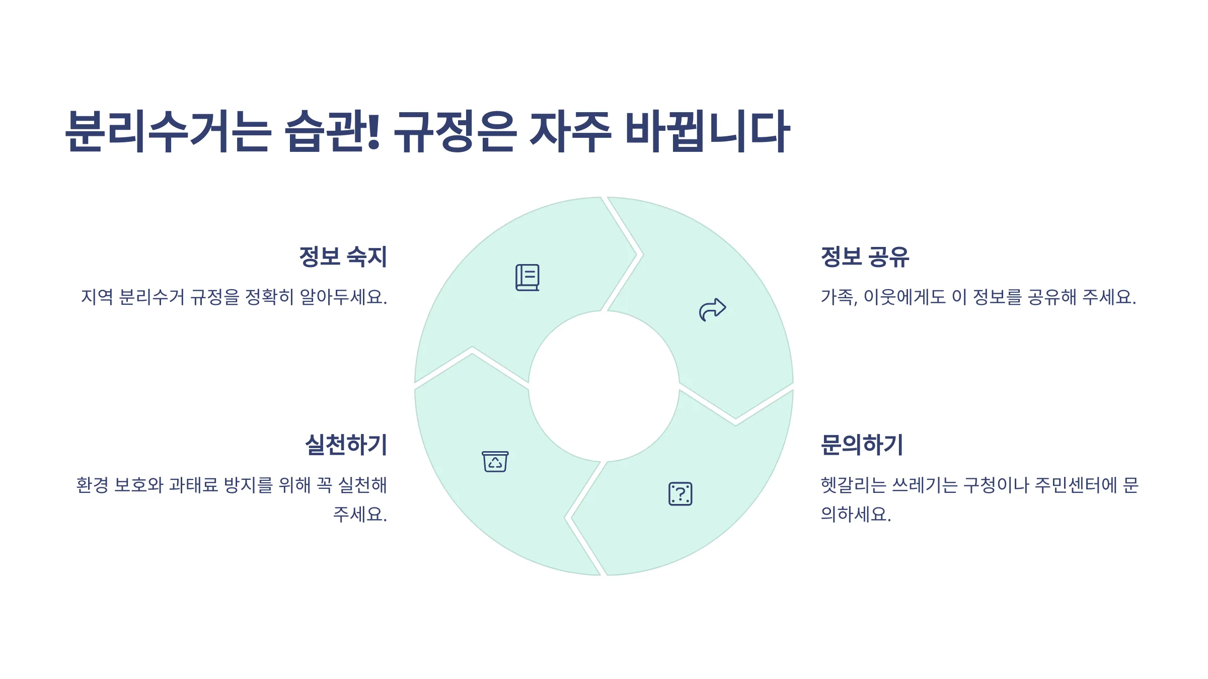 분리수거는 습관! 규정은 자주 바뀝니다