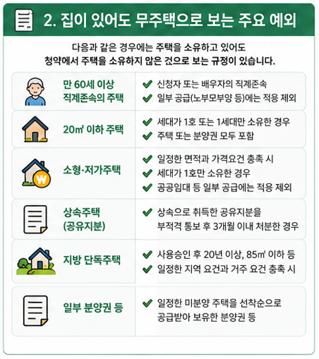 집이 있어도 무주택으로 보는 주요 예외