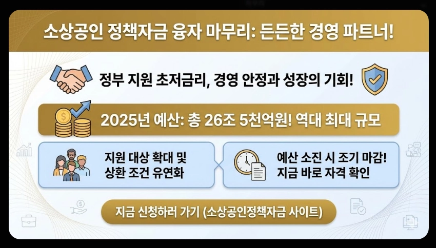 소상공인정책자금융자지원