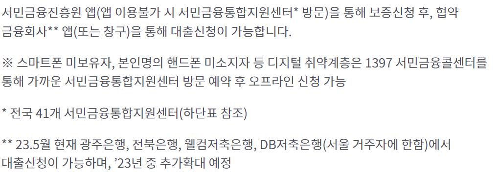 최저신용자 특례보증