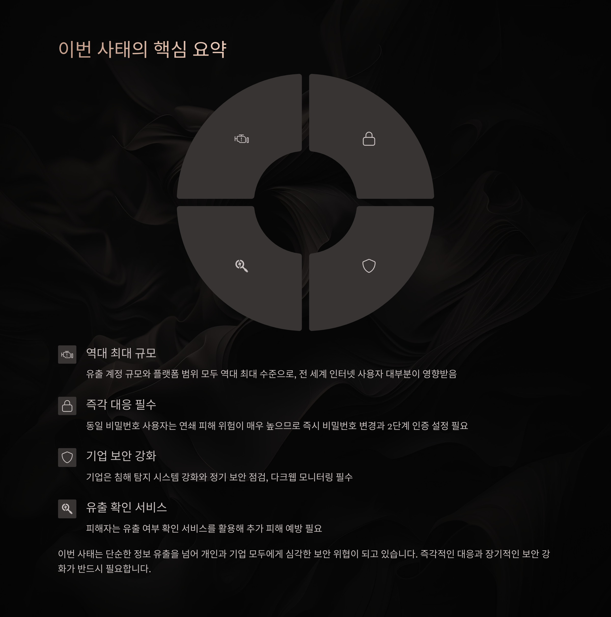 글로벌 플랫폼 정보 유출 대처법