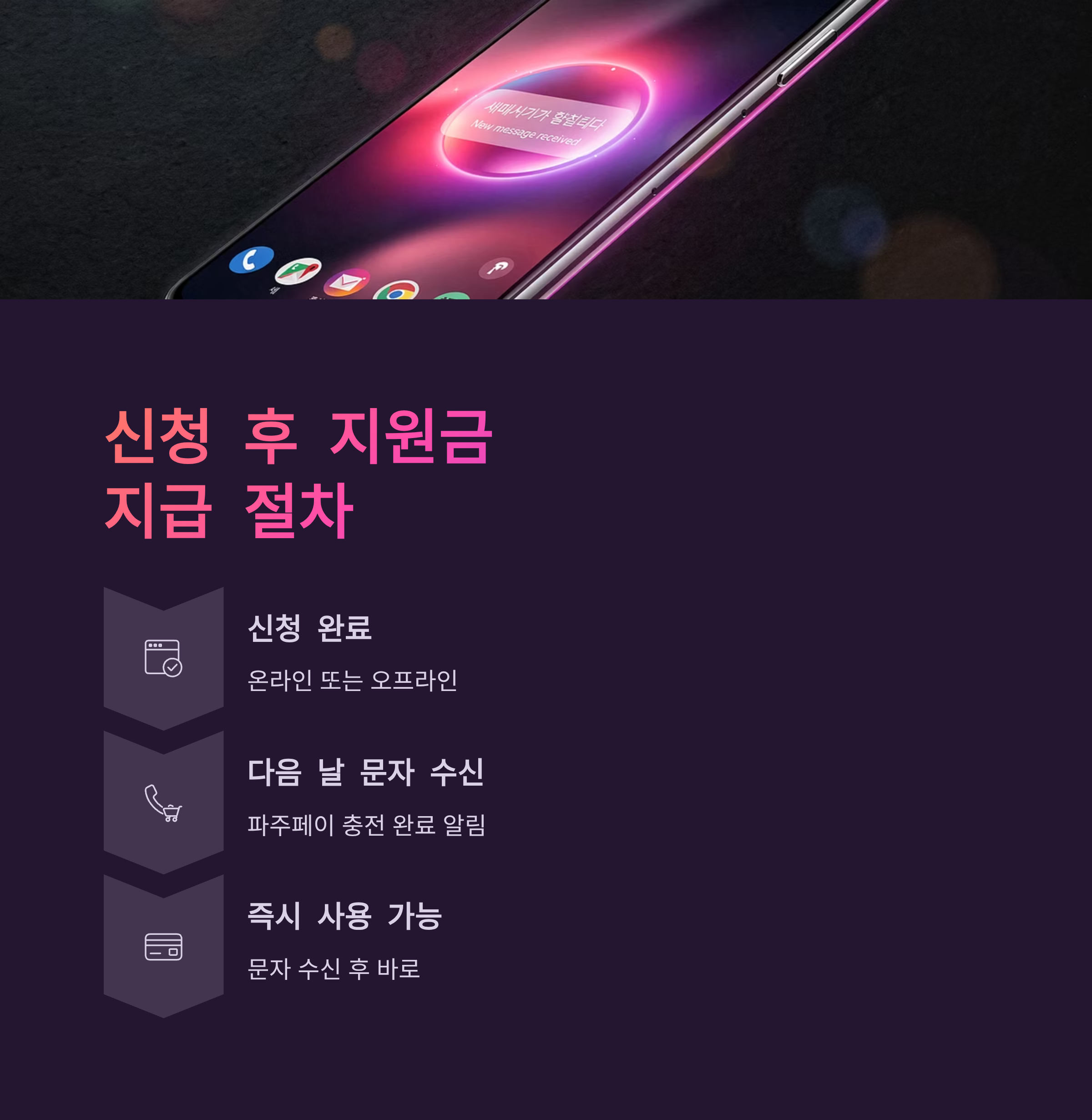 파주시 기본생활안정지원금