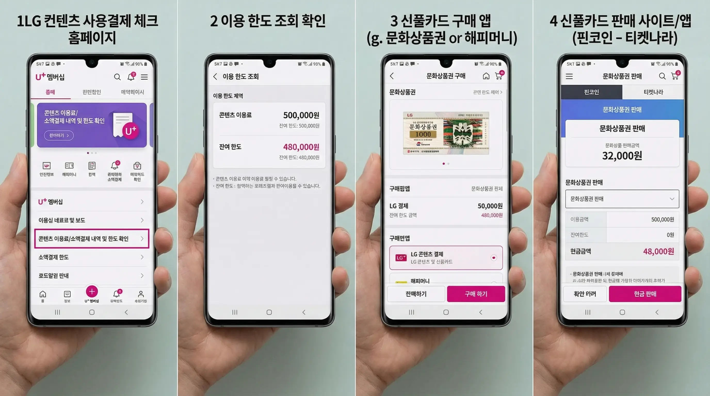 LG 콘텐츠 이용료 한도를 확인하고 상품권 구매를 통해 현금화하는 과정을 설명하는 스마트폰 화면