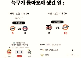 늑구 근황 ❘ 성심당 늑구빵 ❘ 대전 오월드 스타 늑대