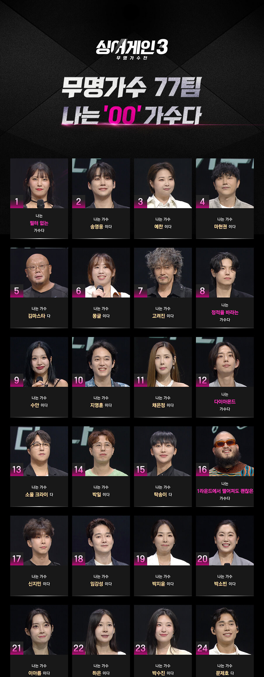 싱어게인-3-본선-진출-77팀-1