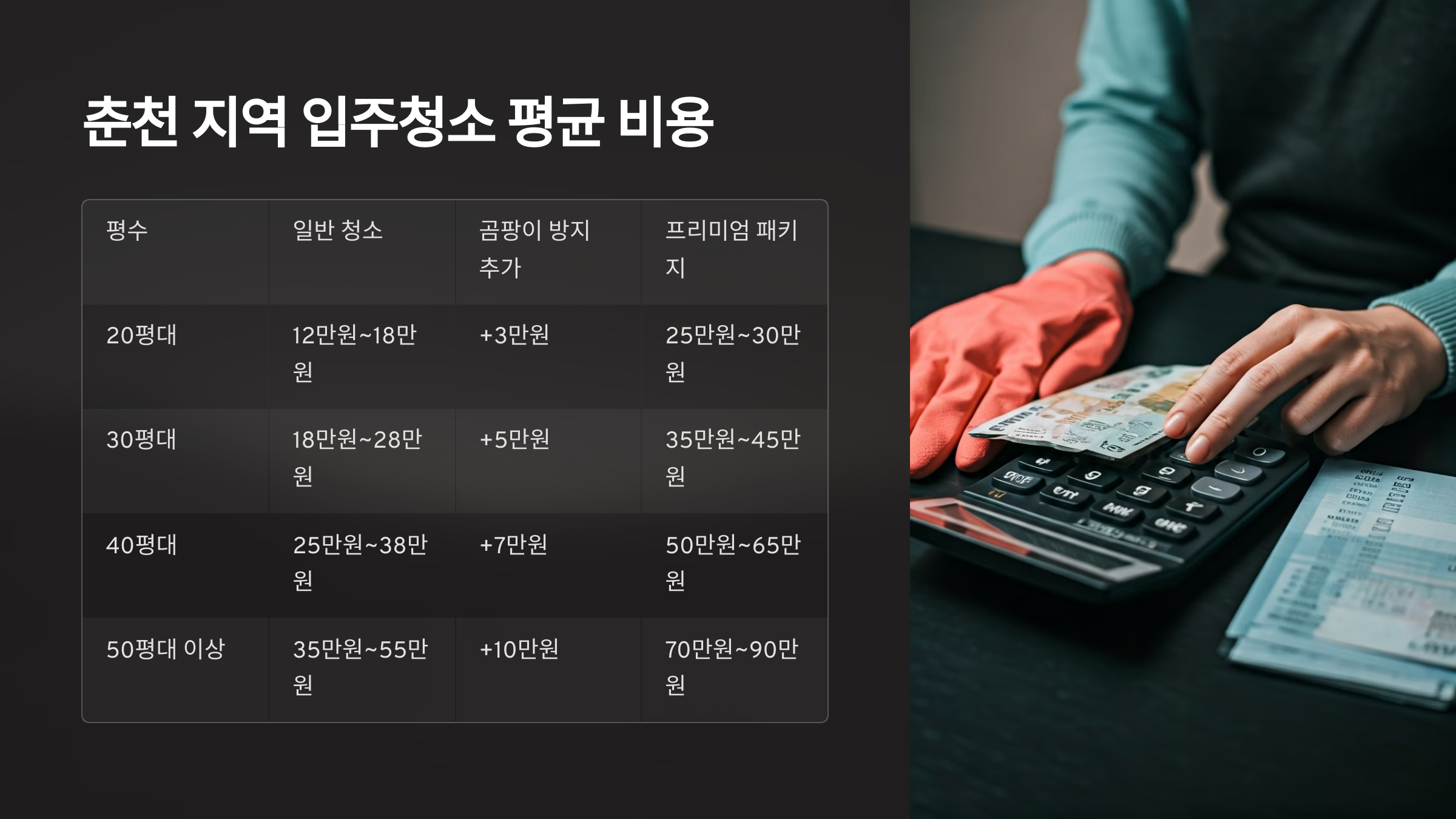 춘천 입주청소 비용 절약