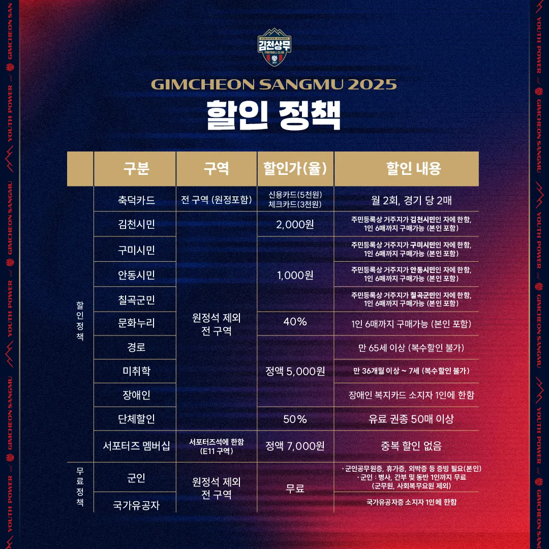 김천상무FC 2025시즌 티켓 가격, 김천종합운동장 좌석배치도, 할인 및 무료입장 안내